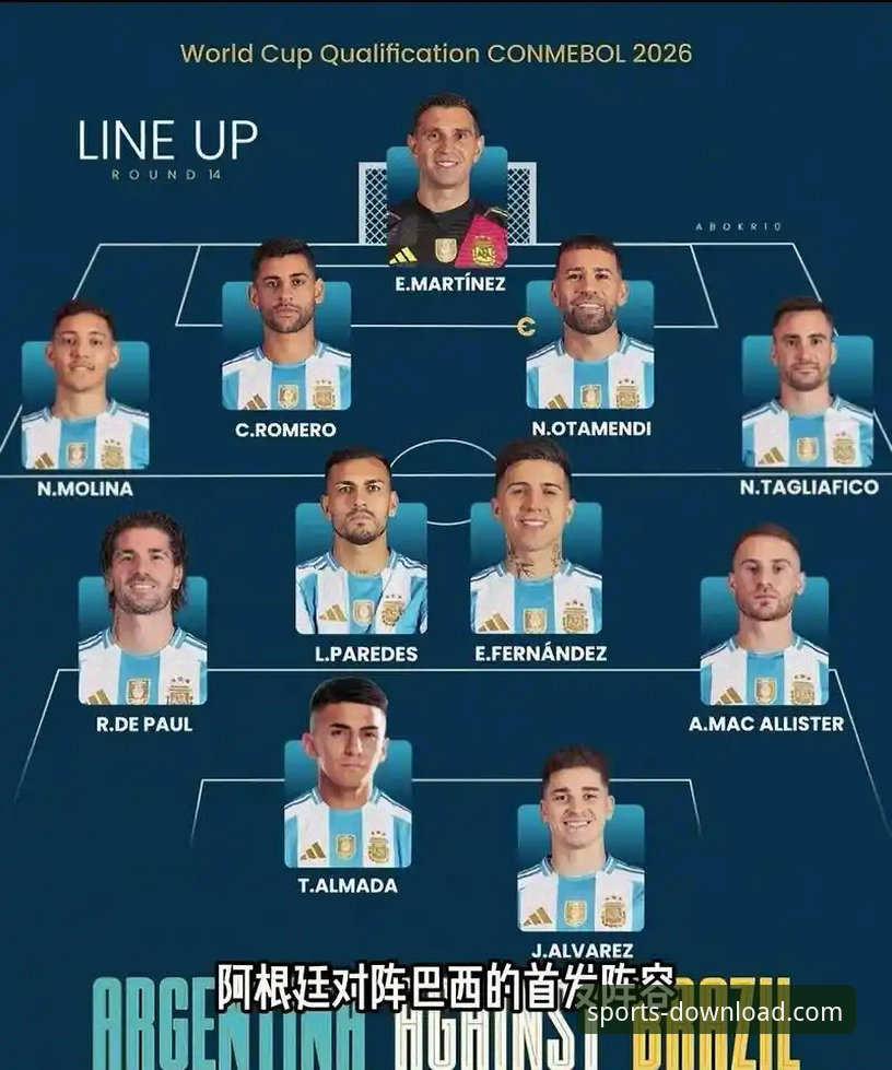 3个关键视角，深度解析阿根廷新星重伤对世界杯格局的影响