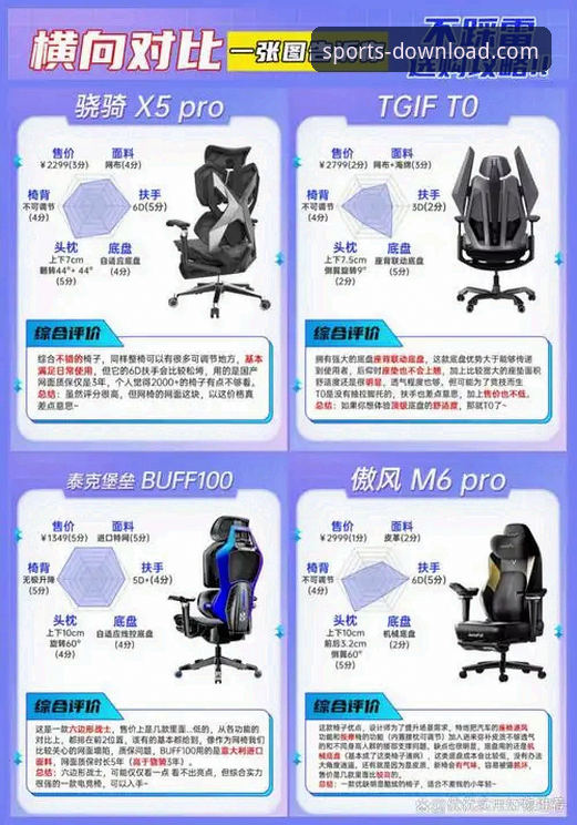 长城体育平台最新动态：深度解析“竞品对比”功能获取路径与核心价值