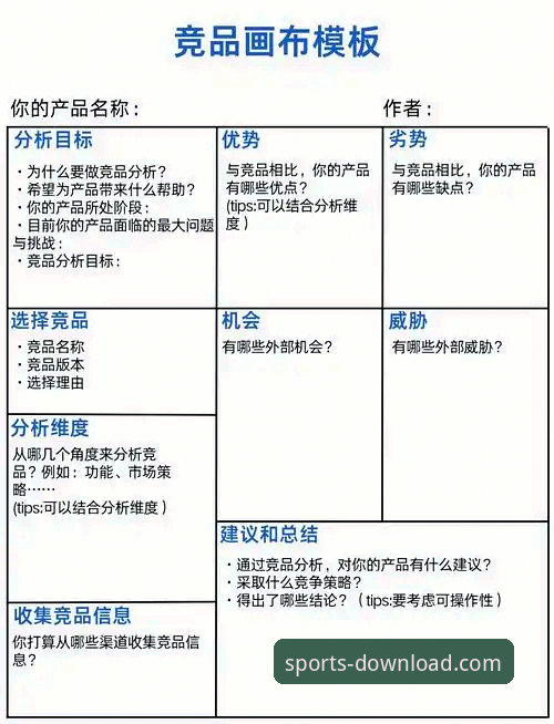 长城体育平台竞品分析报告下载实用指南